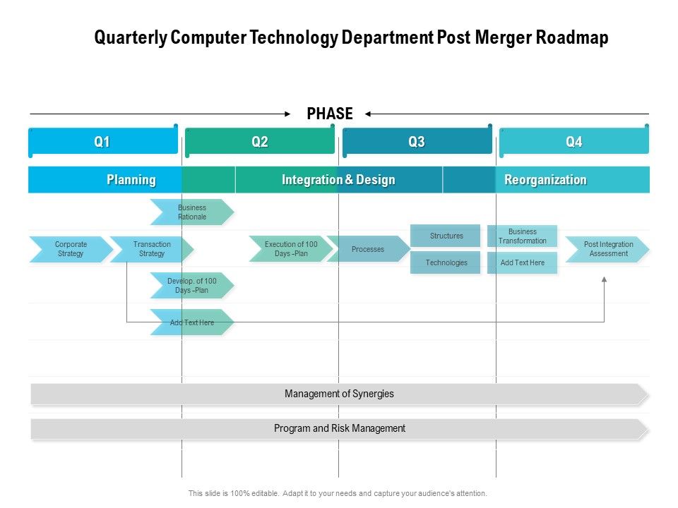 Quarterly_Computer_Technology_Department_Post_Merger_Roadmap_Introduction_Slide_1.jpg