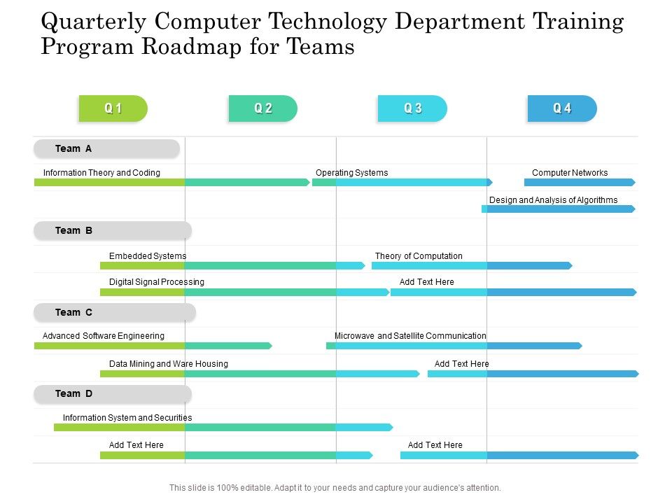 Quarterly_Computer_Technology_Department_Training_Program_Roadmap_For_Teams_Information_Slide_1.jpg