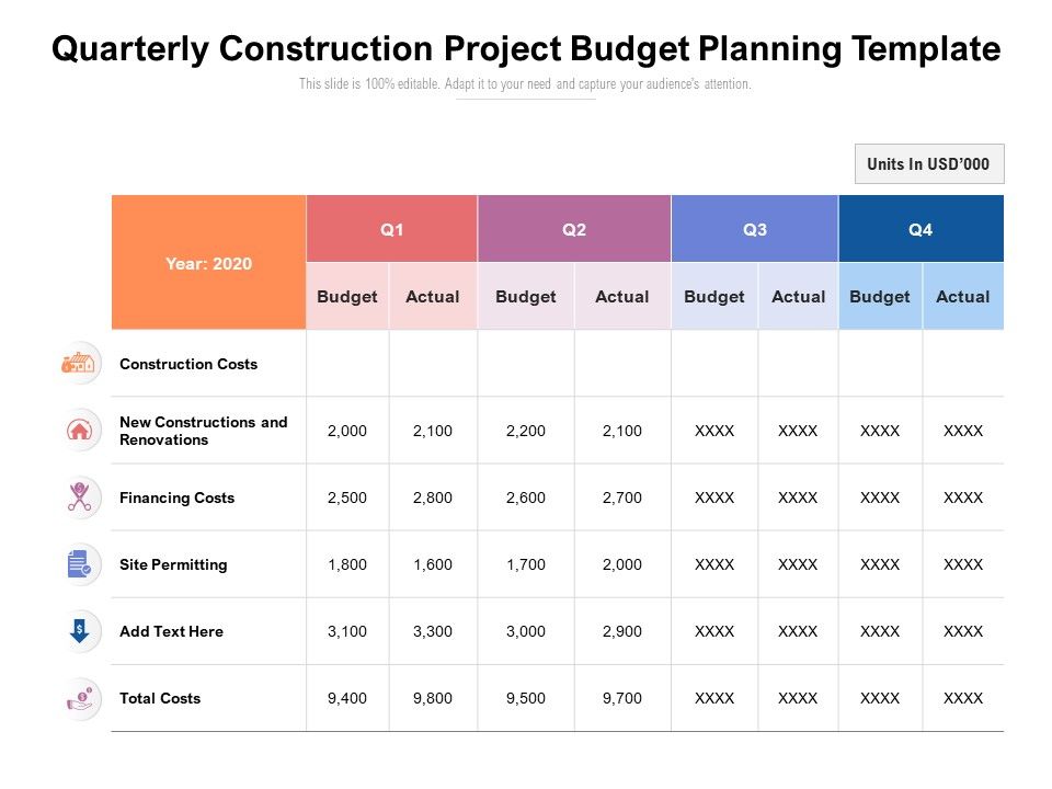 Quarterly_Construction_Project_Budget_Planning_Template_Ppt_PowerPoint_Presentation_Summary_Template_PDF_Slide_1.jpg