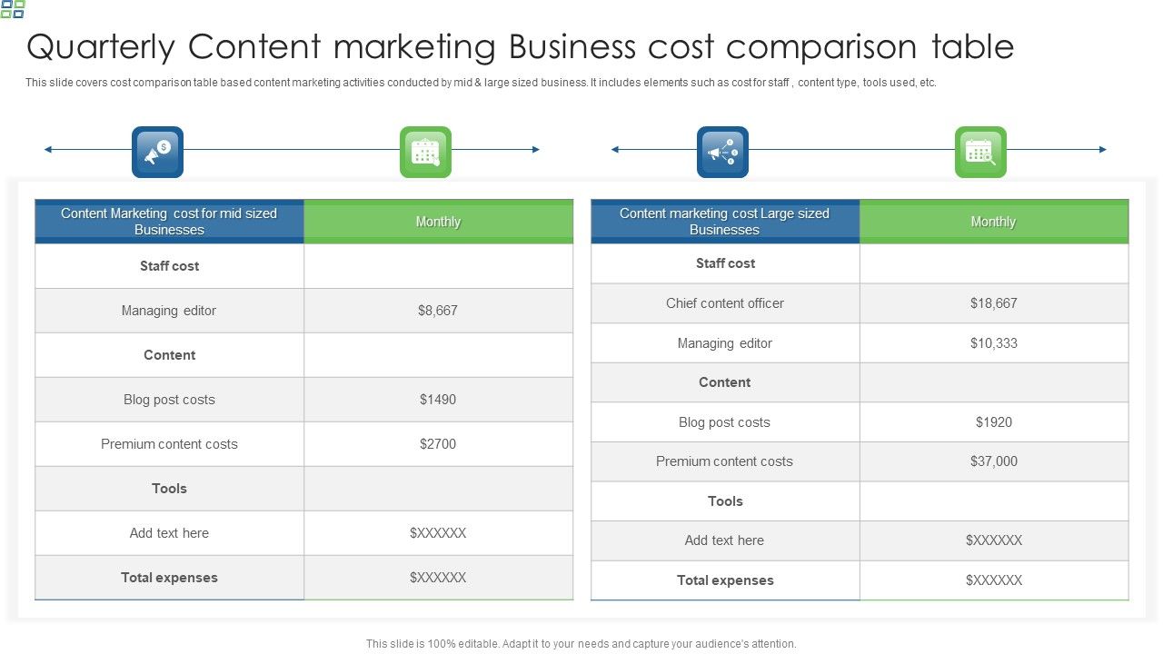 Quarterly_Content_Marketing_Business_Cost_Comparison_Table_Topics_PDF_Slide_1.jpg