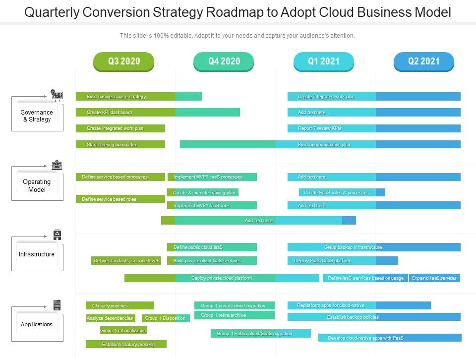 Quarterly_Conversion_Strategy_Roadmap_To_Adopt_Cloud_Business_Model_Microsoft_Slide_1.jpg