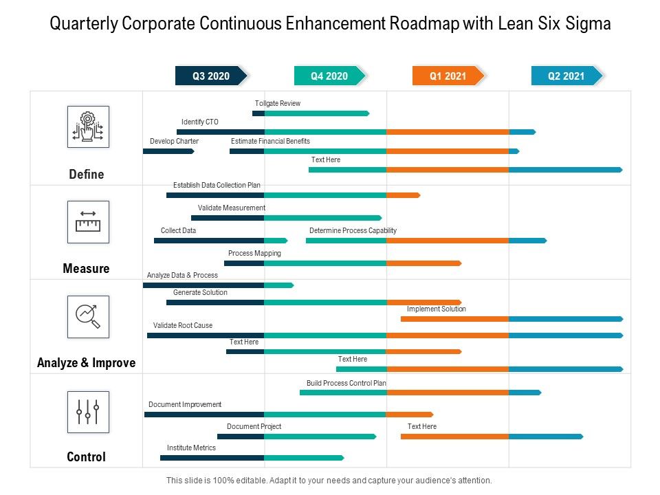 Quarterly_Corporate_Continuous_Enhancement_Roadmap_With_Lean_Six_Sigma_Inspiration_Slide_1.jpg