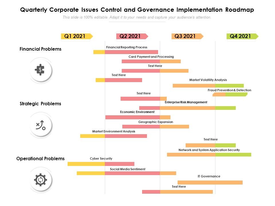 Quarterly_Corporate_Issues_Control_And_Governance_Implementation_Roadmap_Mockup_Slide_1.jpg