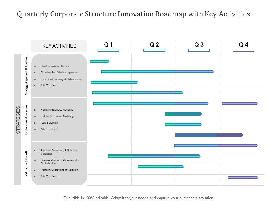 Quarterly_Corporate_Structure_Innovation_Roadmap_With_Key_Activities_Portrait_Slide_1.jpg