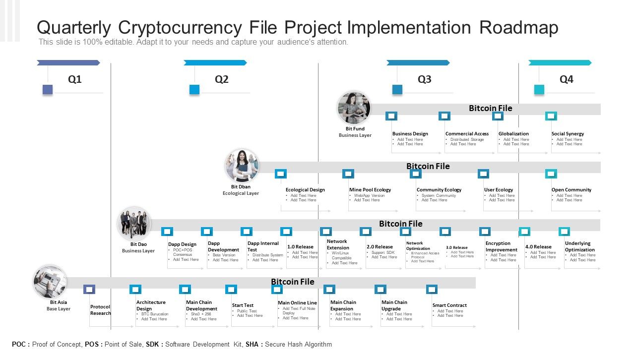 Quarterly_Cryptocurrency_File_Project_Implementation_Roadmap_Inspiration_PDF_Slide_1.jpg