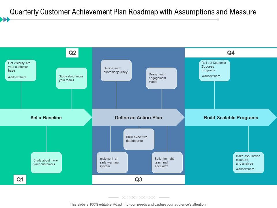 Quarterly_Customer_Achievement_Plan_Roadmap_With_Assumptions_And_Measure_Rules_Slide_1.jpg