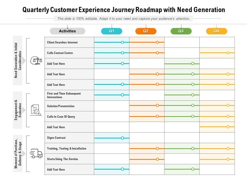Quarterly_Customer_Experience_Journey_Roadmap_With_Need_Generation_Sample_Slide_1.jpg