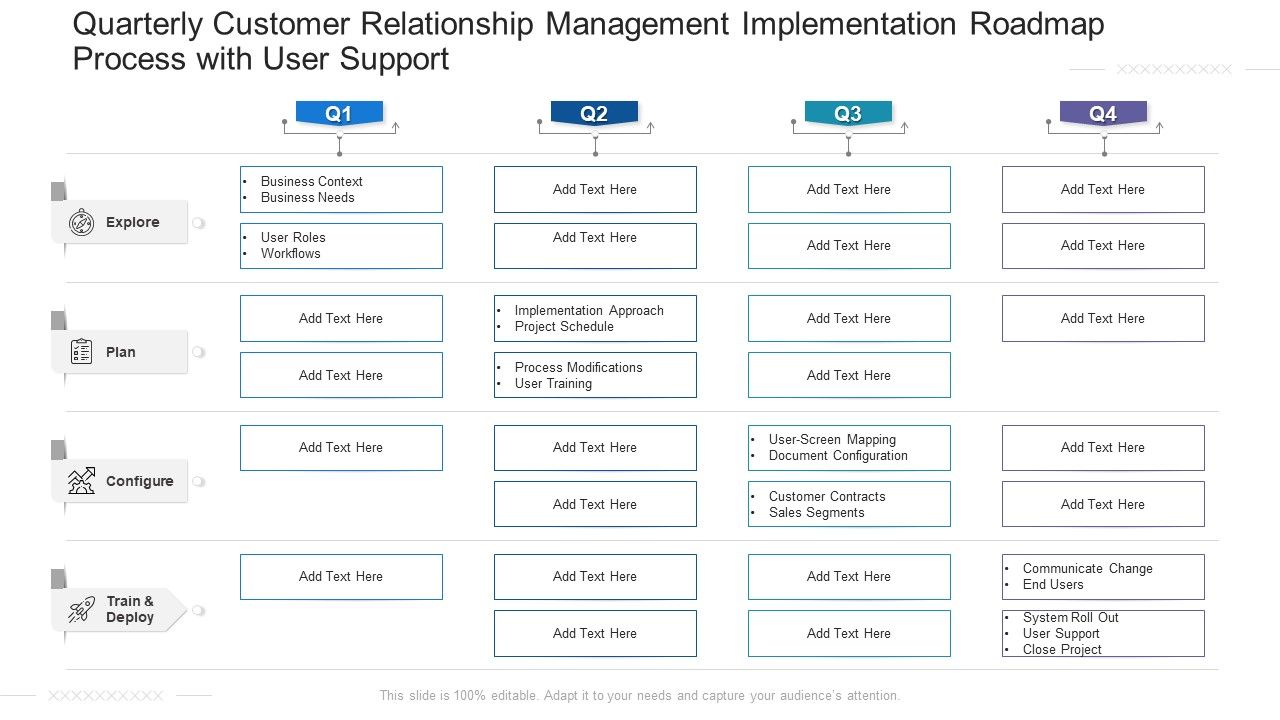 Quarterly_Customer_Relationship_Management_Implementation_Roadmap_Process_With_User_Support_Slides_Slide_1.jpg