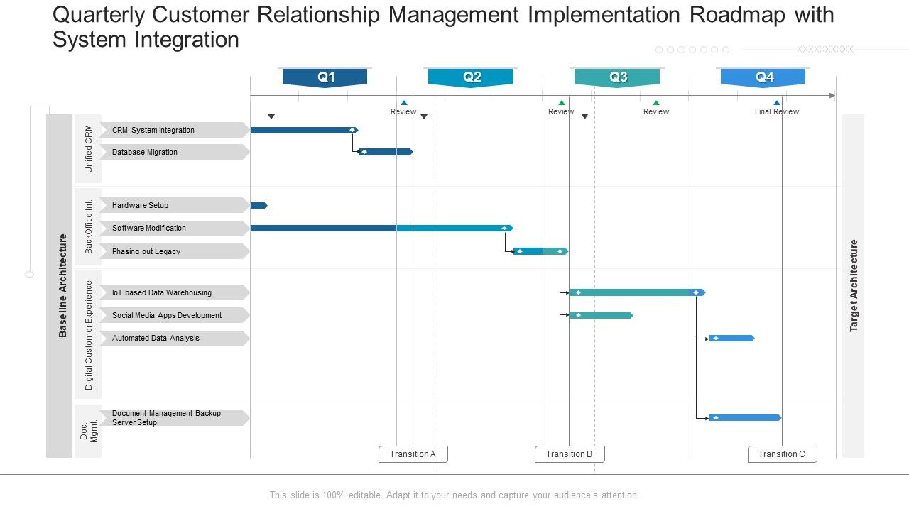 Quarterly_Customer_Relationship_Management_Implementation_Roadmap_With_System_Integration_Elements_Slide_1.jpg