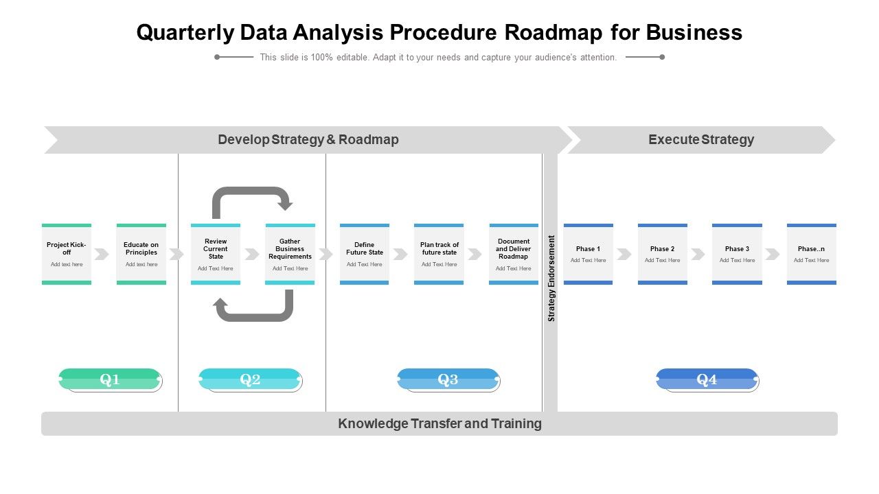 Quarterly_Data_Analysis_Procedure_Roadmap_For_Business_Elements_Slide_1.jpg