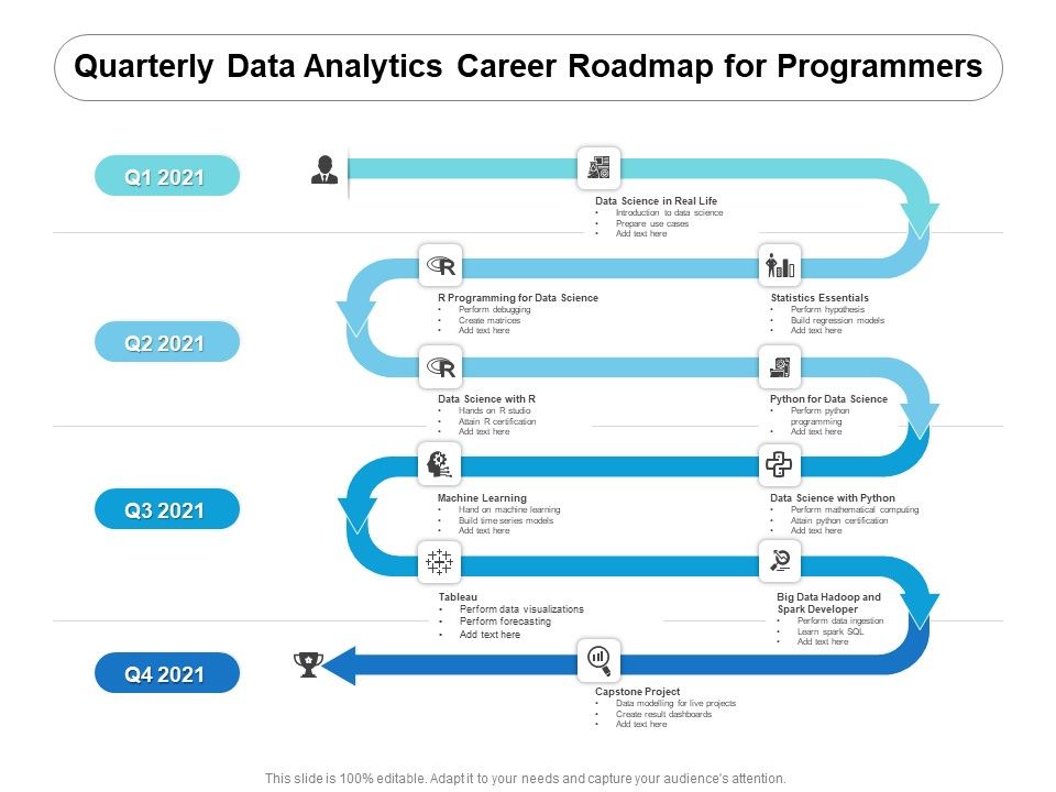 Quarterly_Data_Analytics_Career_Roadmap_For_Programmers_Icons_Slide_1.jpg
