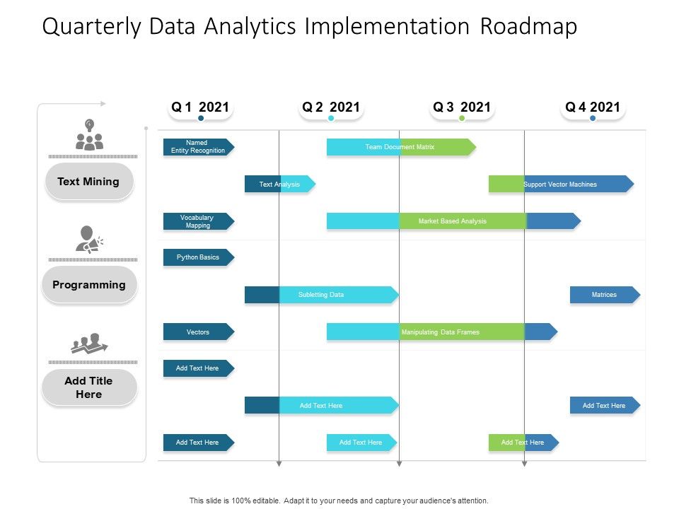Quarterly_Data_Analytics_Implementation_Roadmap_Pictures_Slide_1.jpg