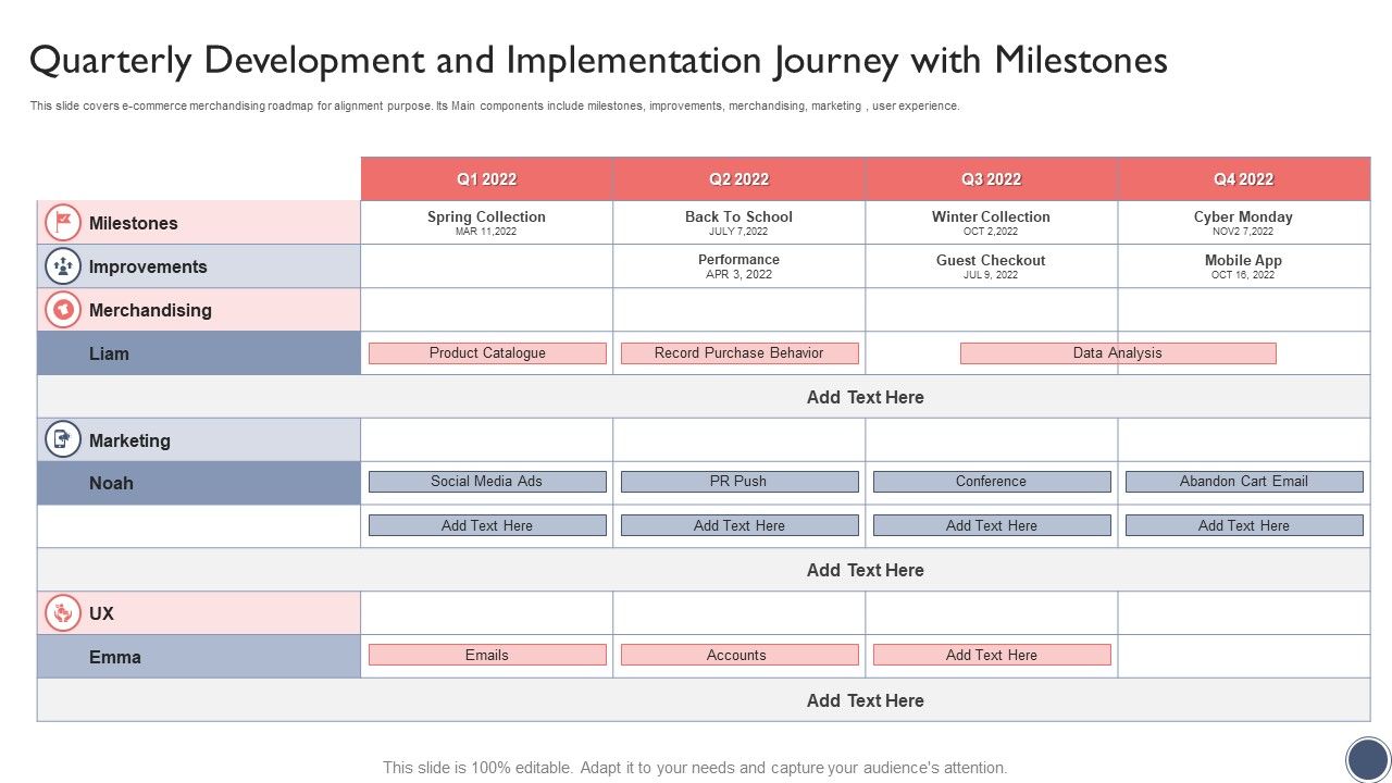 Quarterly_Development_And_Implementation_Journey_With_Milestones_Elements_PDF_Slide_1.jpg