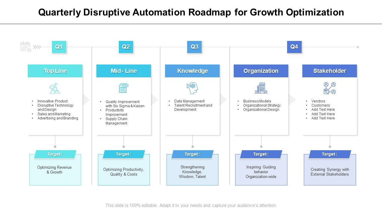 Quarterly_Disruptive_Automation_Roadmap_For_Growth_Optimization_Rules_Slide_1.jpg