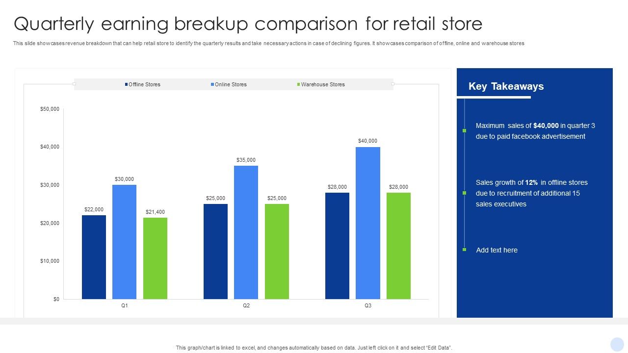 Quarterly_Earning_Breakup_Comparison_For_Retail_Store_Portrait_PDF_Slide_1.jpg
