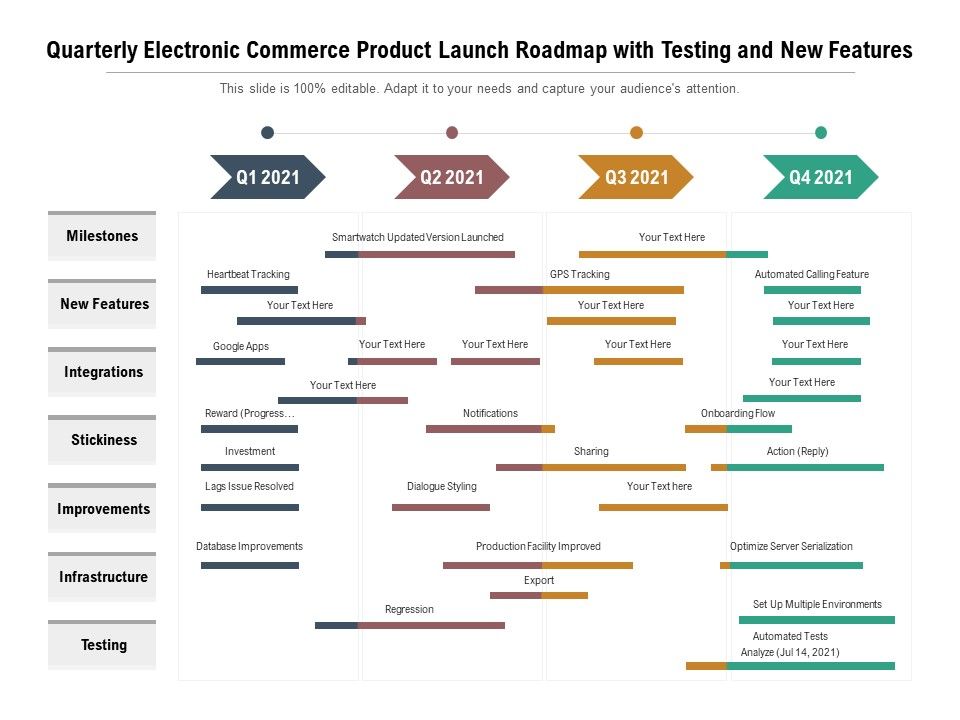 Quarterly_Electronic_Commerce_Product_Launch_Roadmap_With_Testing_And_New_Features_Inspiration_Slide_1.jpg