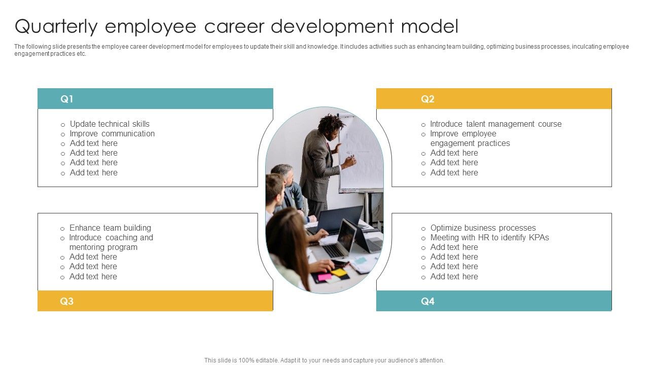 Quarterly_Employee_Career_Development_Model_Portrait_PDF_Slide_1.jpg