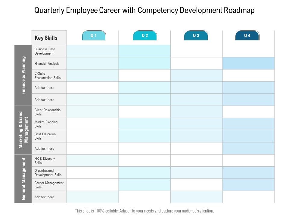 Quarterly_Employee_Career_With_Competency_Development_Roadmap_Themes_Slide_1.jpg