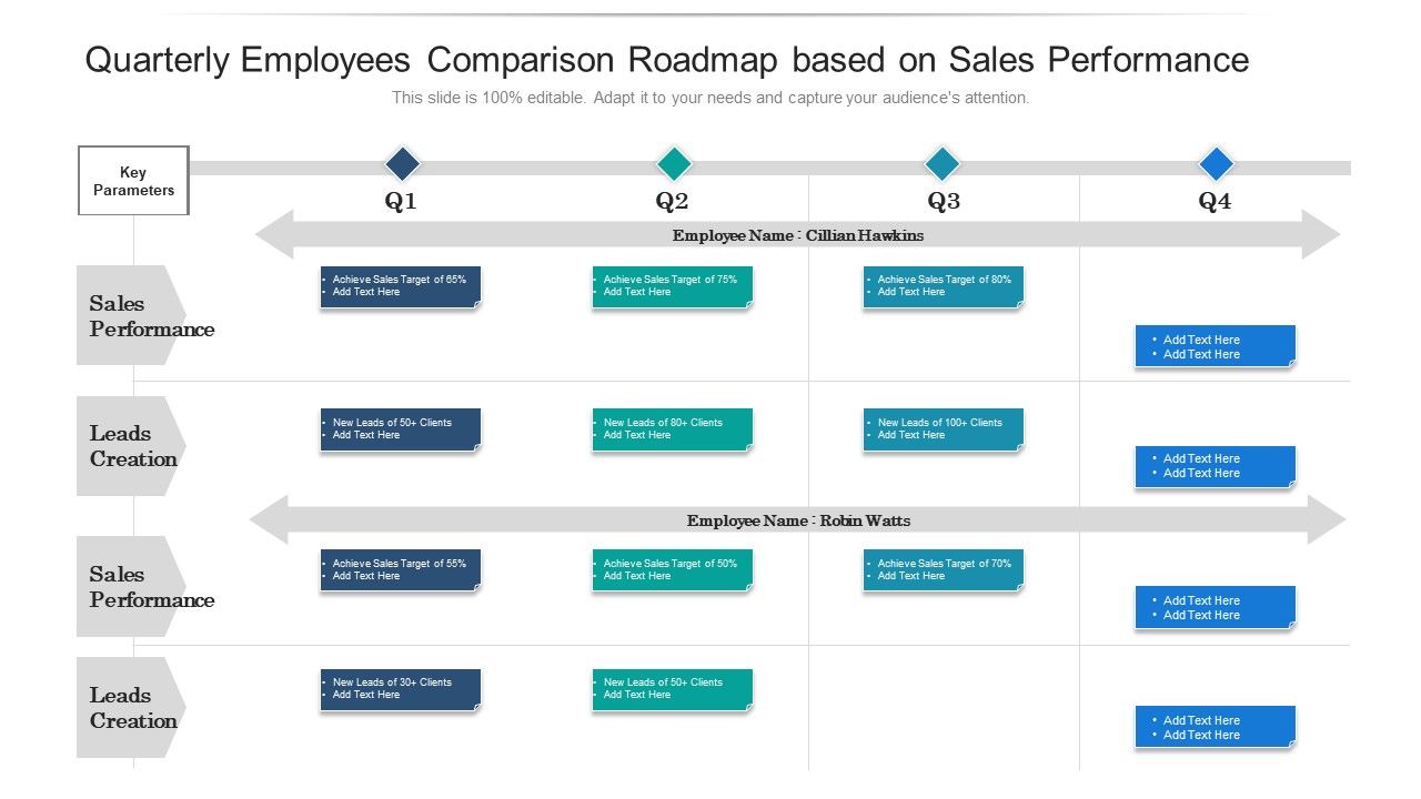 Quarterly_Employees_Comparison_Roadmap_Based_On_Sales_Performance_Slides_Slide_1.jpg
