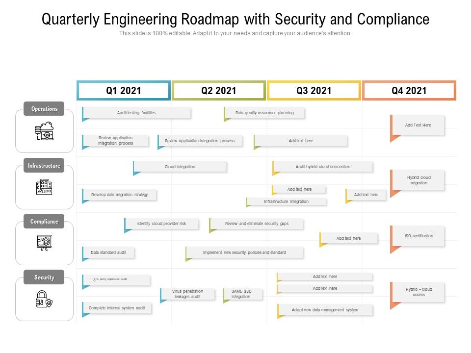 Quarterly_Engineering_Roadmap_With_Security_And_Compliance_Template_Slide_1.jpg