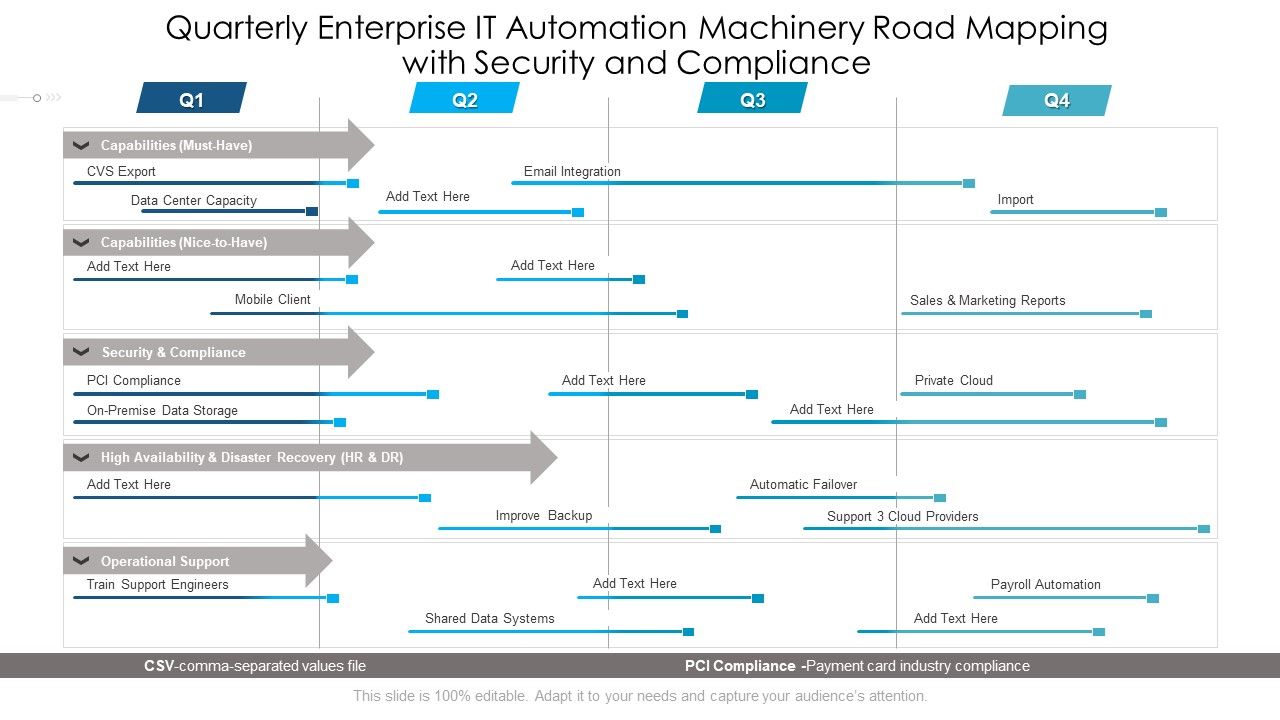 Quarterly_Enterprise_IT_Automation_Machinery_Road_Mapping_With_Security_And_Compliance_Diagrams_Slide_1.jpg