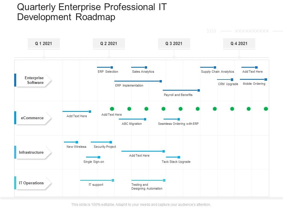 Quarterly_Enterprise_Professional_IT_Development_Roadmap_Summary_Slide_1.jpg