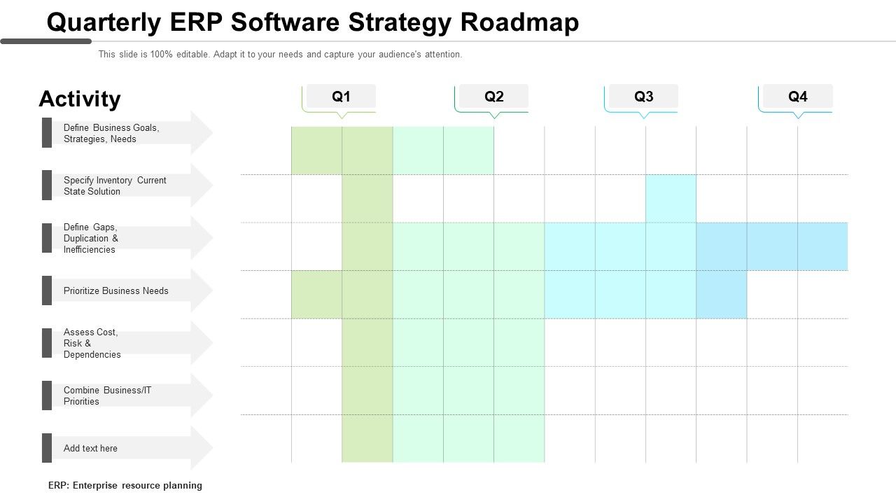 Quarterly_Erp_Software_Strategy_Roadmap_Themes_Slide_1.jpg