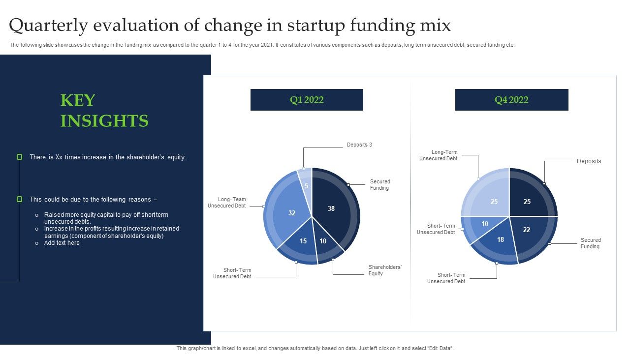 Quarterly_Evaluation_Of_Change_In_Startup_Funding_Mix_Diagrams_PDF_Slide_1.jpg