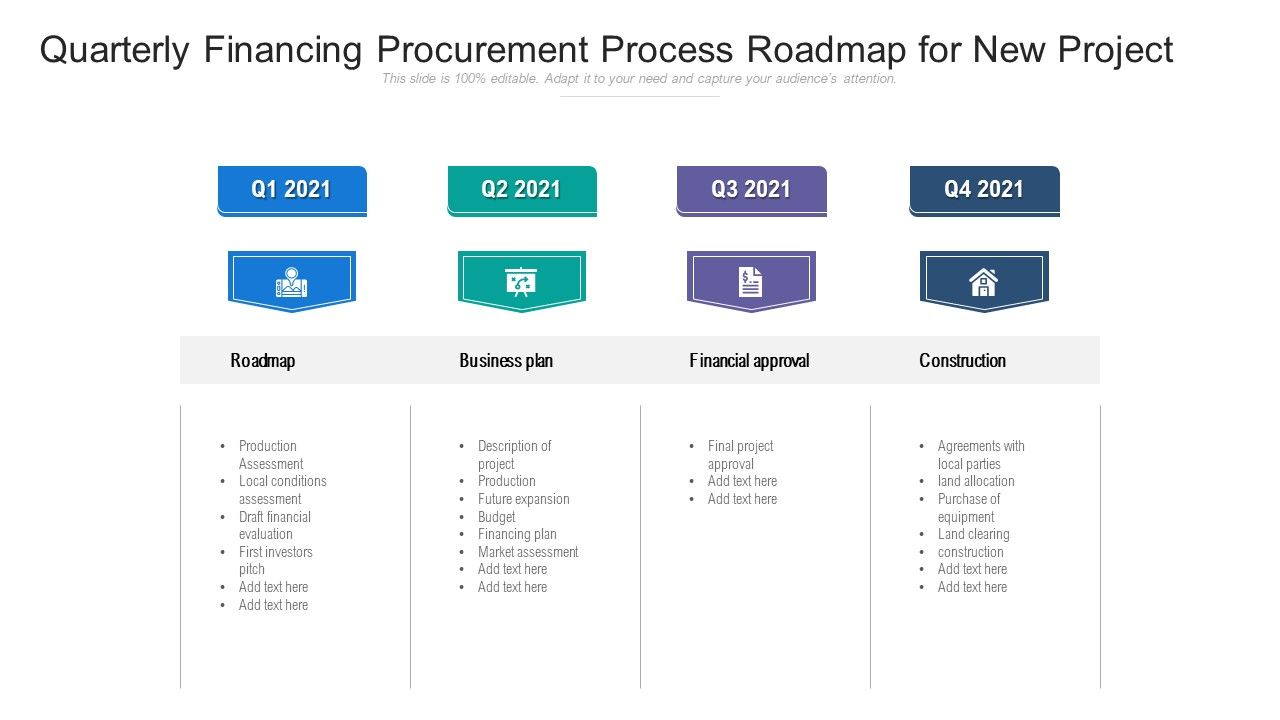 Quarterly_Financing_Procurement_Process_Roadmap_For_New_Project_Download_Slide_1.jpg