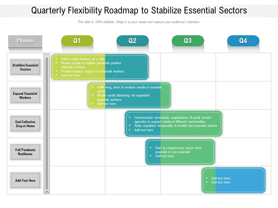 Quarterly_Flexibility_Roadmap_To_Stabilize_Essential_Sectors_Background_Slide_1.jpg