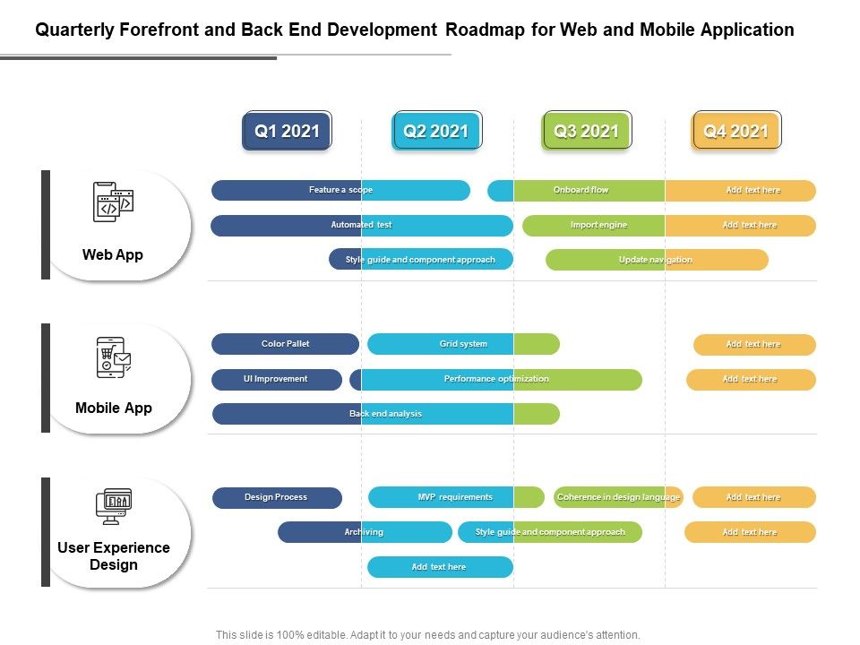 Quarterly_Forefront_And_Back_End_Development_Roadmap_For_Web_And_Mobile_Application_Introduction_Slide_1.jpg