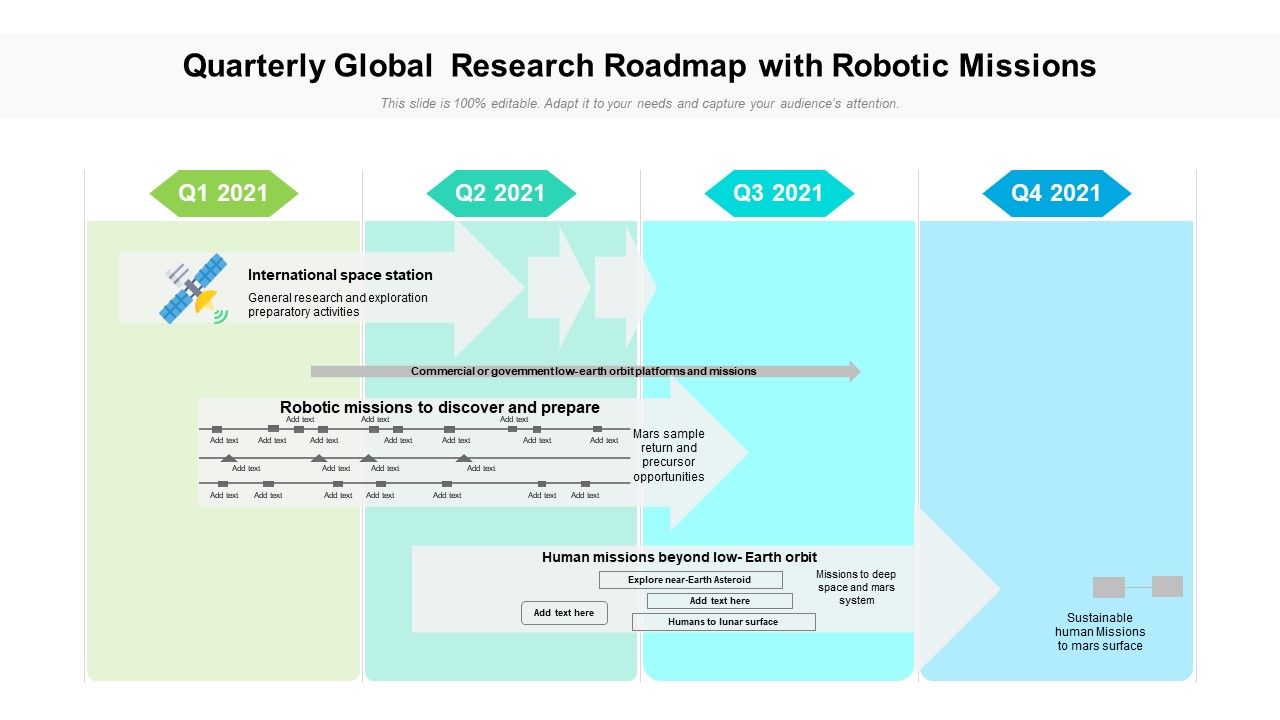 Quarterly_Global_Research_Roadmap_With_Robotic_Missions_Diagrams_Slide_1.jpg