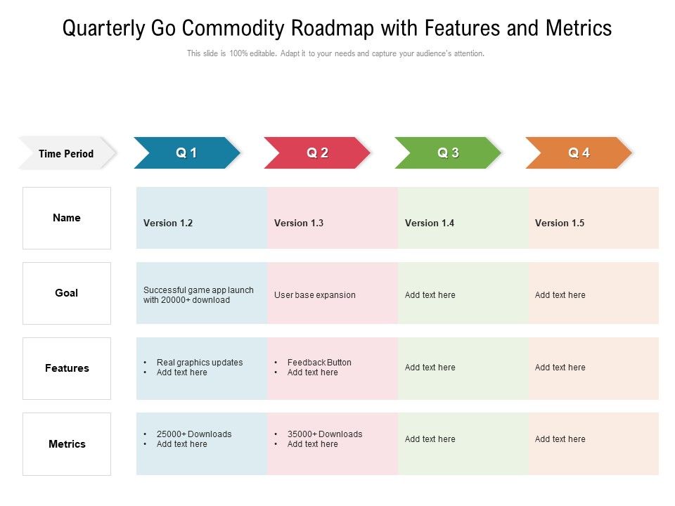 Quarterly_Go_Commodity_Roadmap_With_Features_And_Metrics_Ideas_Slide_1.jpg