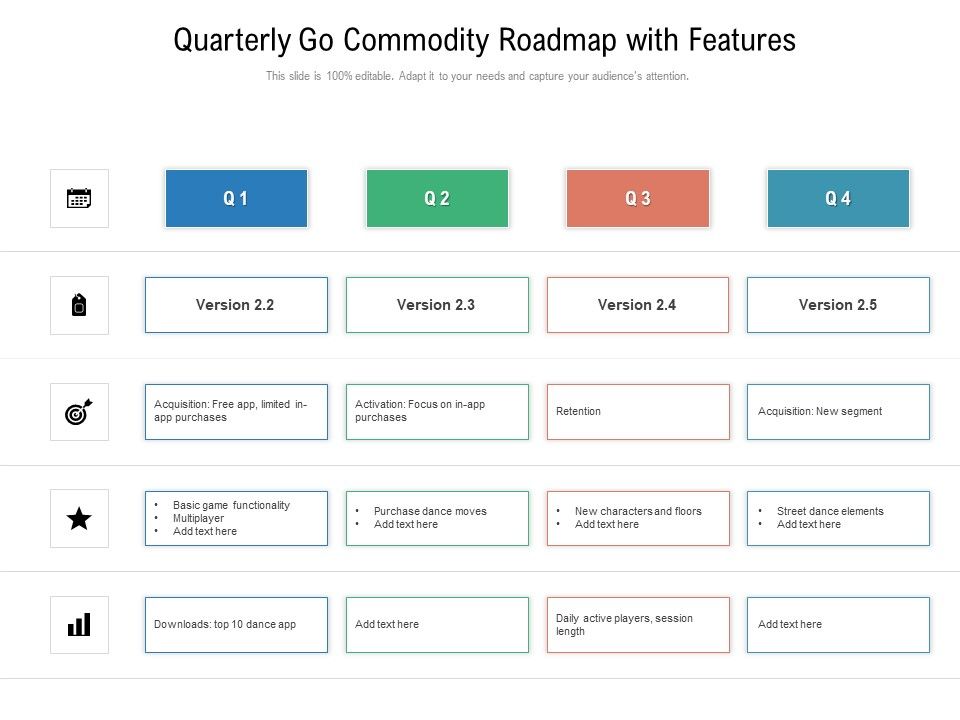Quarterly_Go_Commodity_Roadmap_With_Features_Clipart_Slide_1.jpg