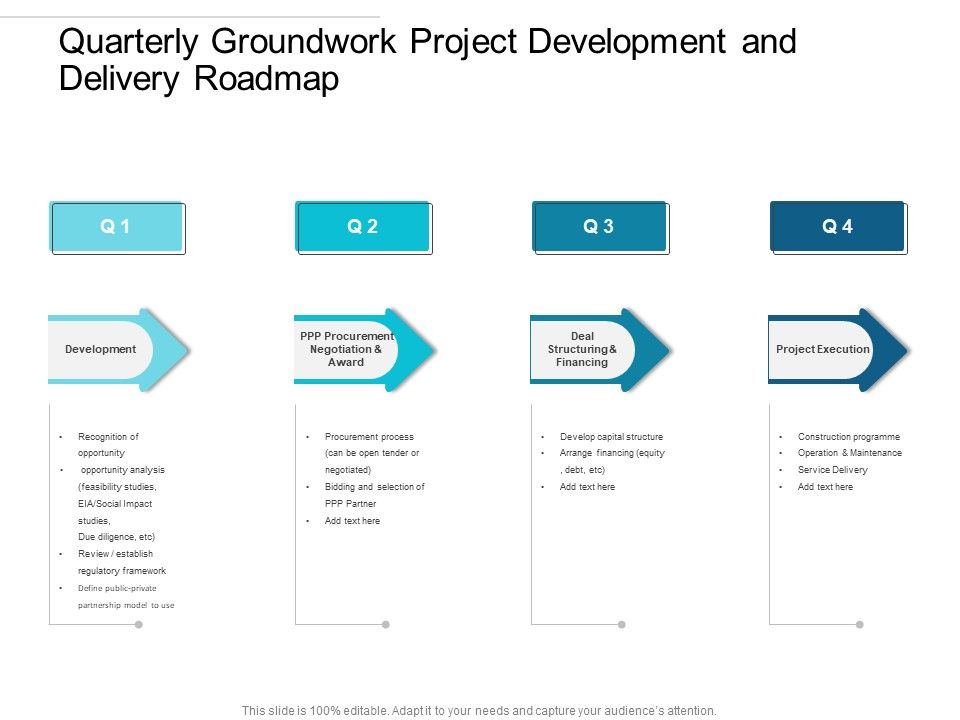 Quarterly_Groundwork_Project_Development_And_Delivery_Roadmap_Sample_Slide_1.jpg