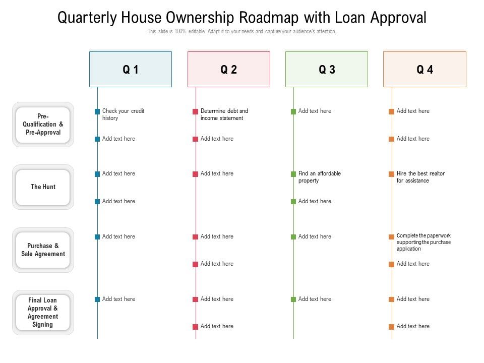 Quarterly_House_Ownership_Roadmap_With_Loan_Approval_Background_Slide_1.jpg