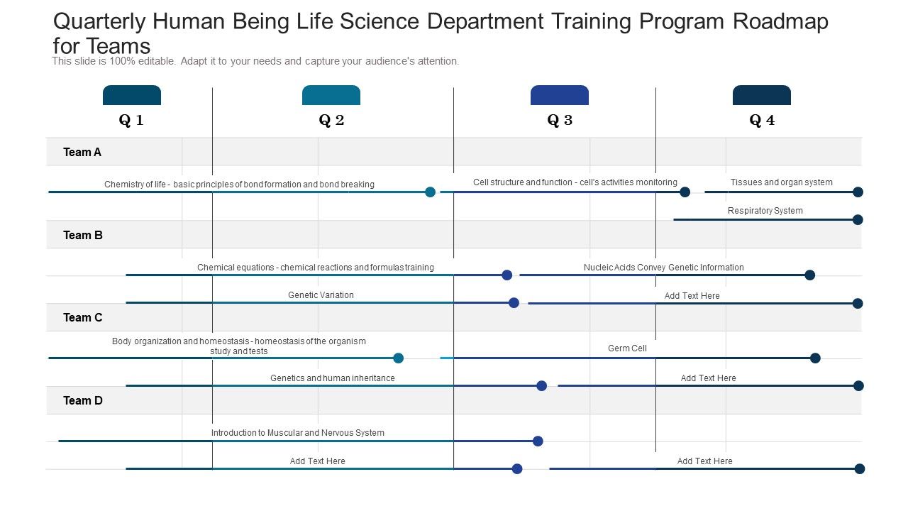Quarterly_Human_Being_Life_Science_Department_Training_Program_Roadmap_For_Teams_Pictures_Slide_1.jpg