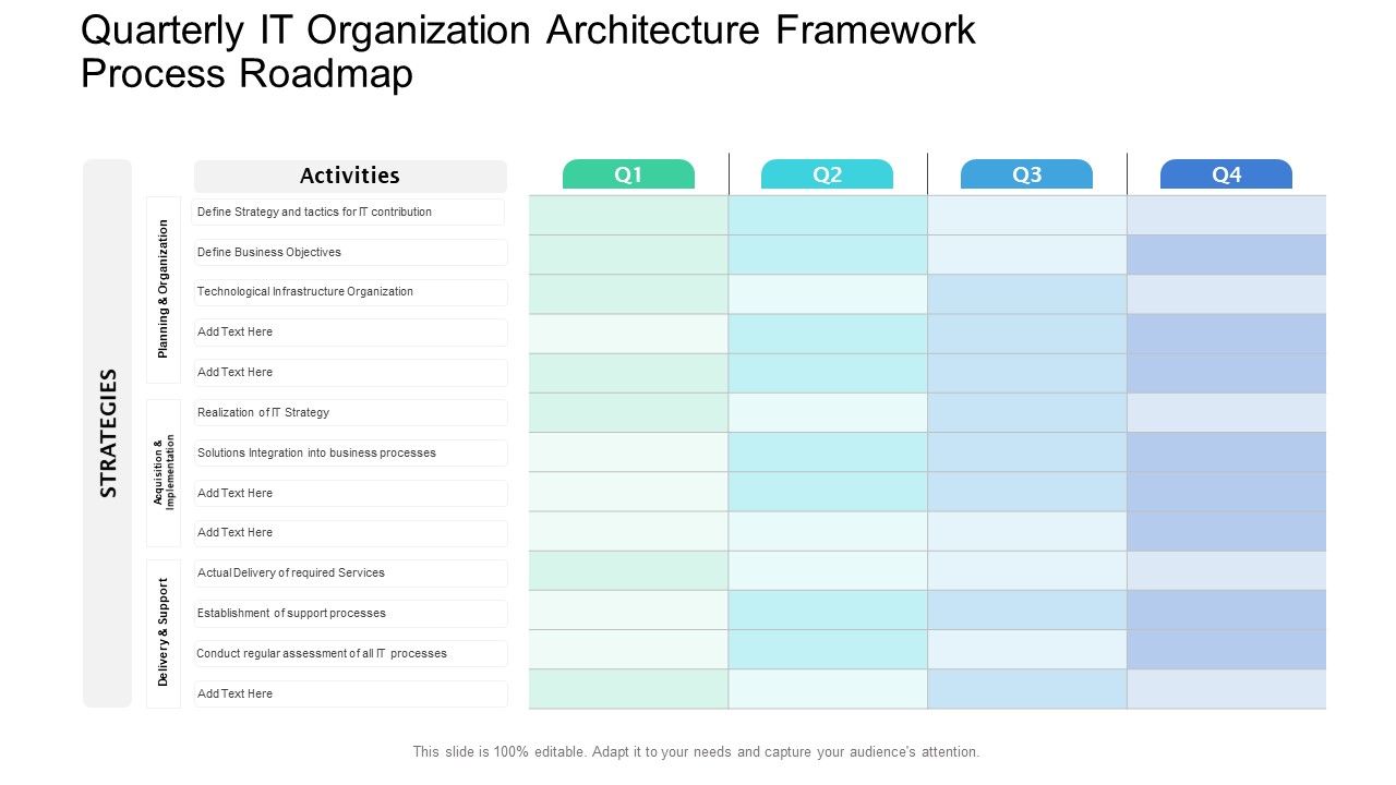 Quarterly_IT_Organization_Architecture_Framework_Process_Roadmap_Demonstration_PDF_Slide_1.jpg