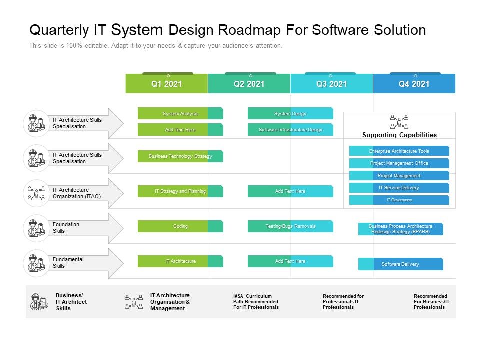 Quarterly_IT_System_Design_Roadmap_For_Software_Solution_Slides_Slide_1.jpg