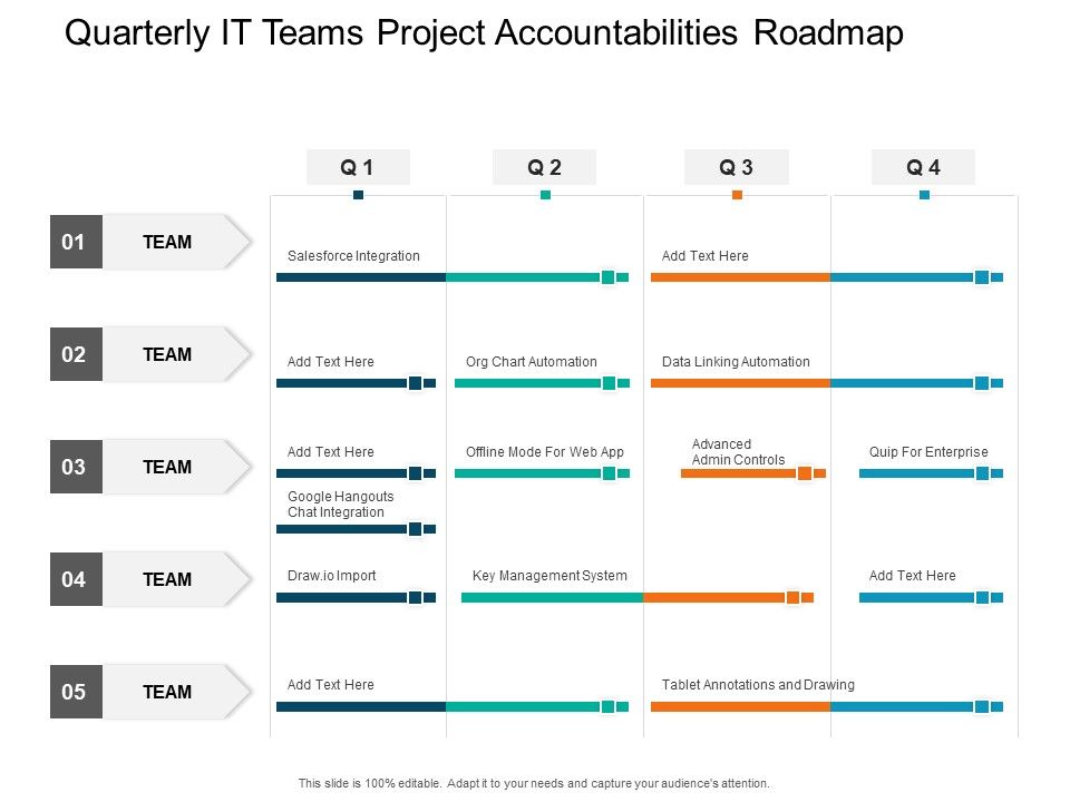 Quarterly_IT_Teams_Project_Accountabilities_Roadmap_Diagrams_Slide_1.jpg