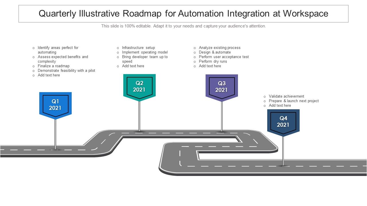 Quarterly_Illustrative_Roadmap_For_Automation_Integration_At_Workspace_Portrait_Slide_1.jpg