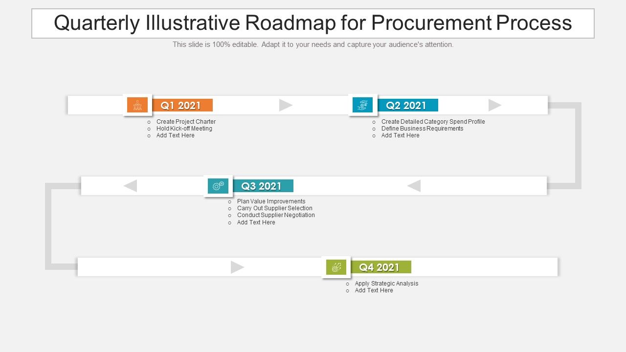 Quarterly_Illustrative_Roadmap_For_Procurement_Process_Portrait_Slide_1.jpg