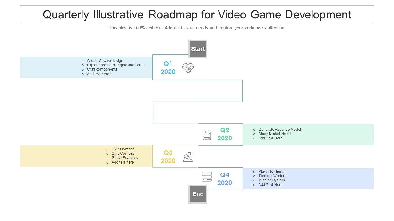 Quarterly_Illustrative_Roadmap_For_Video_Game_Development_Summary_Slide_1.jpg