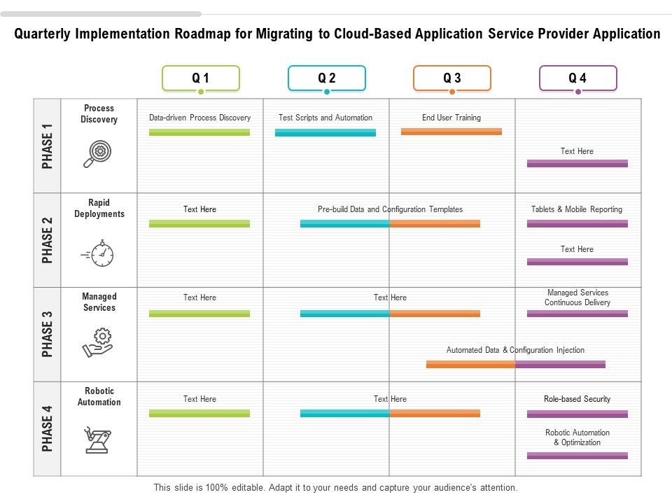 Quarterly_Implementation_Roadmap_For_Migrating_To_Cloud_Based_Application_Service_Provider_Application_Graphics_Slide_1.jpg
