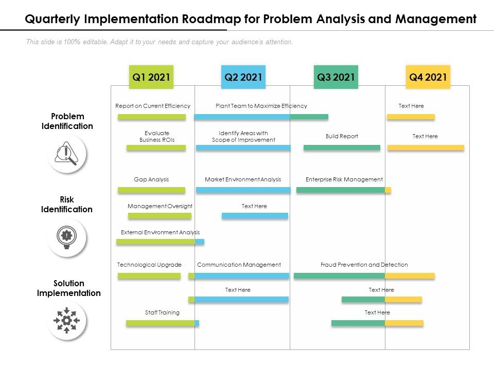Quarterly_Implementation_Roadmap_For_Problem_Analysis_And_Management_Icons_Slide_1.jpg