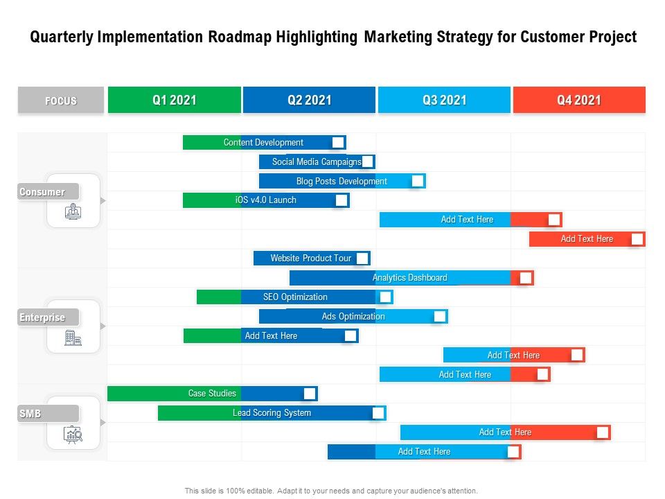 Quarterly_Implementation_Roadmap_Highlighting_Marketing_Strategy_For_Customer_Project_Formats_Slide_1.jpg