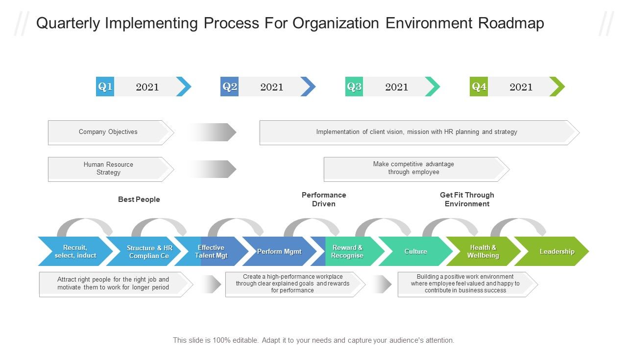 Quarterly_Implementing_Process_For_Organization_Environment_Roadmap_Formats_PDF_Slide_1.jpg