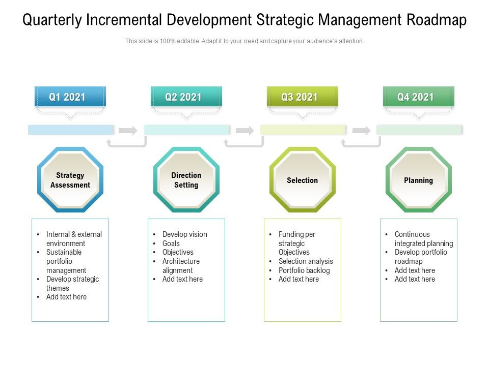 Quarterly_Incremental_Development_Strategic_Management_Roadmap_Portrait_Slide_1.jpg