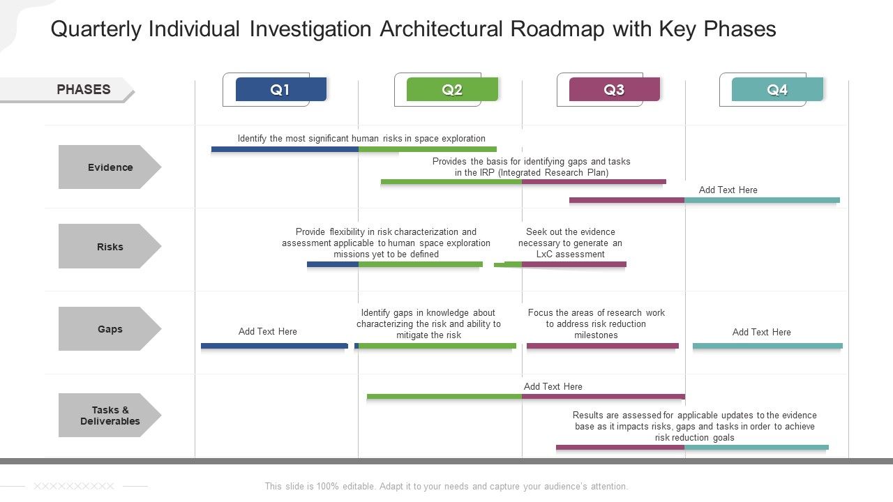 Quarterly_Individual_Investigation_Architectural_Roadmap_With_Key_Phases_Graphics_Slide_1.jpg