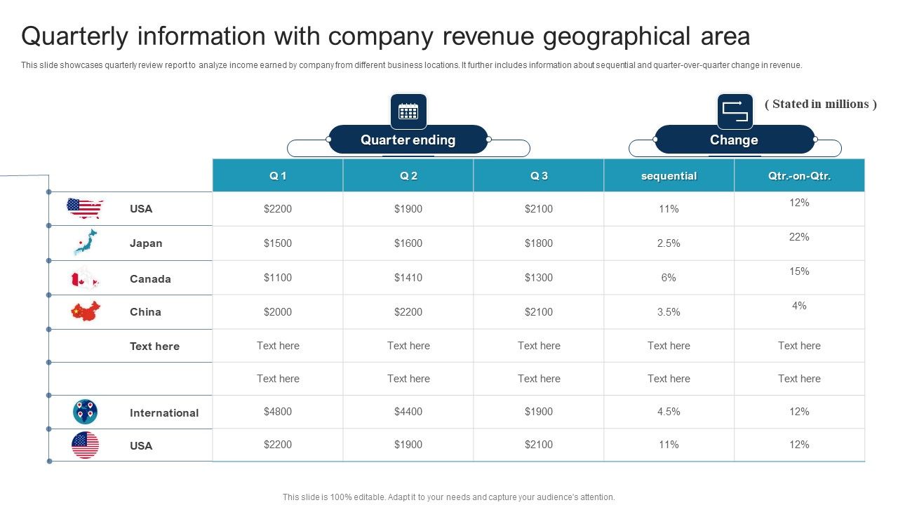Quarterly_Information_With_Company_Revenue_Geographical_Area_Professional_PDF_Slide_1.jpg